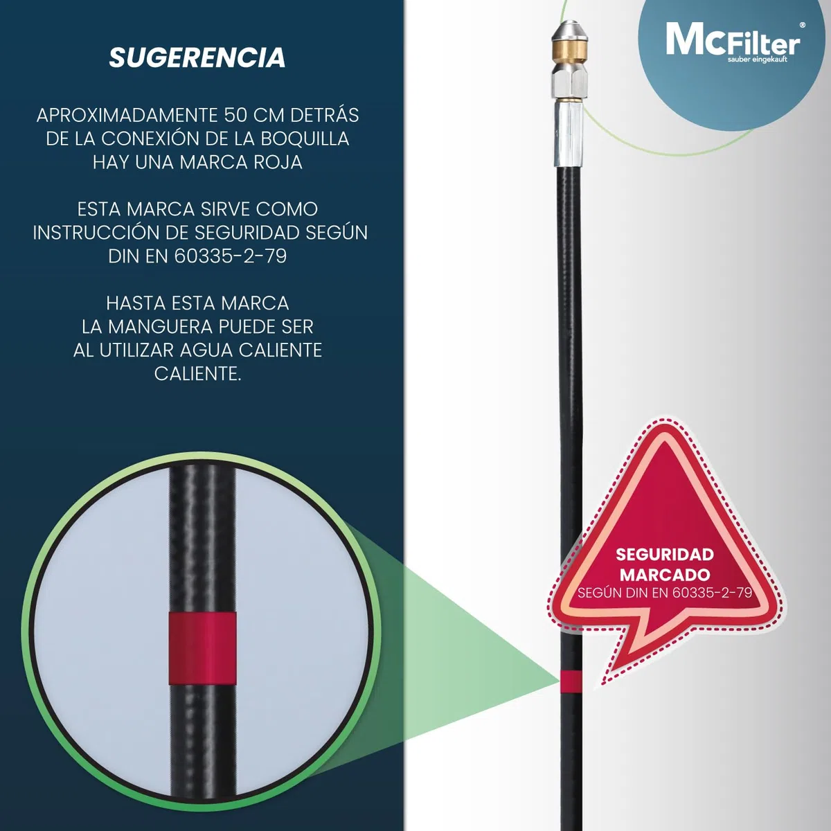 Manguera para limpieza de tuberías, 15m, 160-200 bar, incl. adaptador, boquillas rígidas + giratorias, compatible con las limpiadoras de alta presión Karcher K2, K3, K4, K5, K6, K7