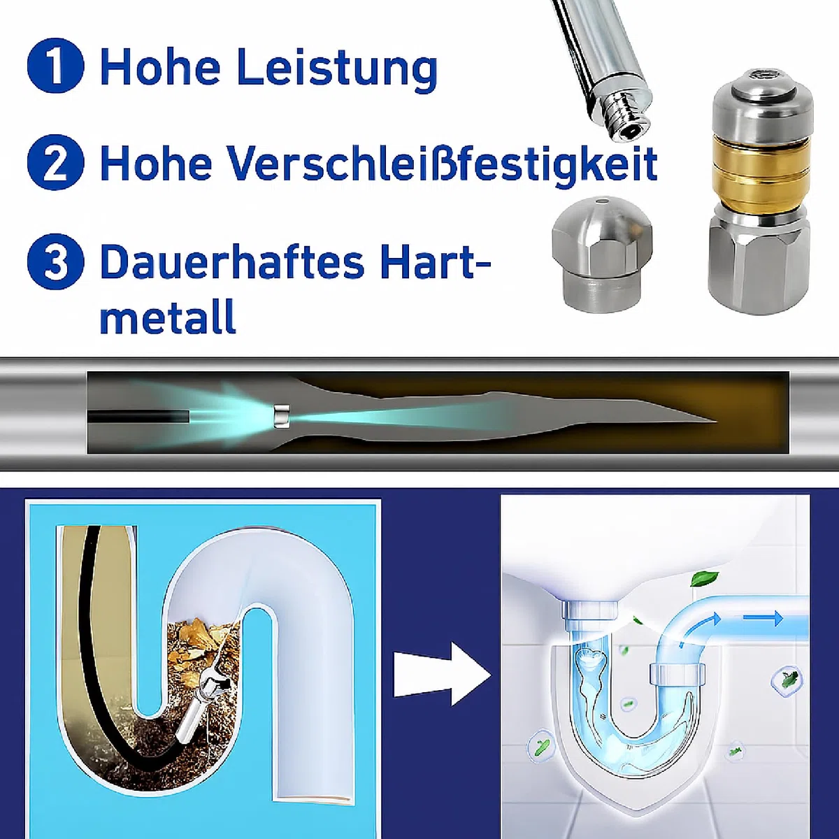 Gekufa Manguera Hidrolimpiadora 30m, 400 bar inkl. | Manguera Desatascador Tuberias Compatible con Kärcher, Lavor, Bosch , Adecuado para Limpiar Bajantes
