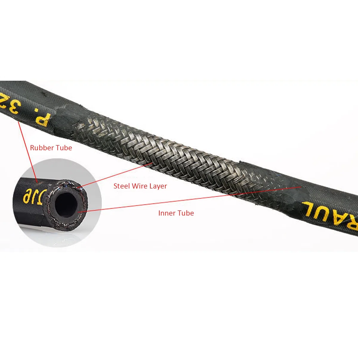 Manguera de lavado a presión de grado profesional 4061PSI M22 x 1,5 mm Manguera de limpieza de alta presión reforzada con caucho resistente con accesorios de acero inoxidab