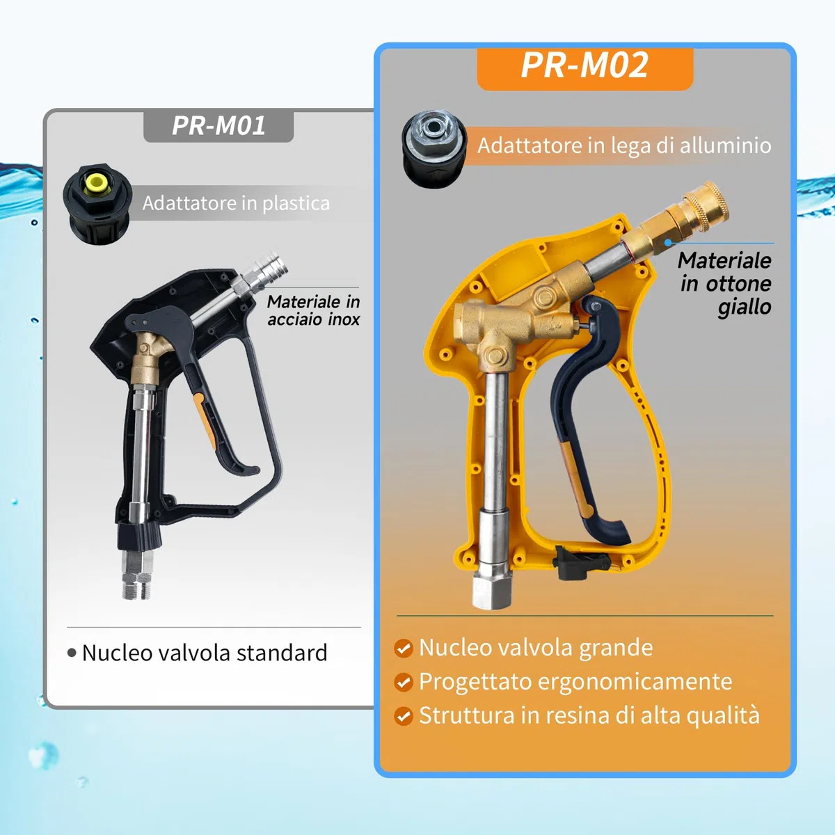 Lanza de Espuma Compatible Kärcher K2-K7 con 5 Boquillas | Pistola Para Hidrolimpiadora Con Cañón De Espuma, Conexión Rápida, Ideal Para Lavado De Coche Y Limpieza Exterior