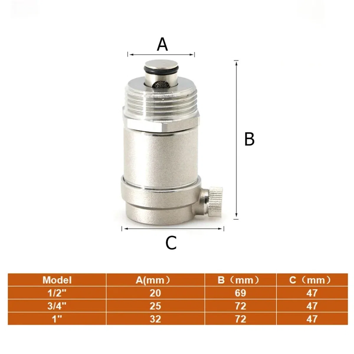Válvula de purga aire automática acero inoxidable 304, 1/2"-1" BSP, for sistemas solares térmicos. Alivio presión grado industrial, antiobstrucción(3/4")