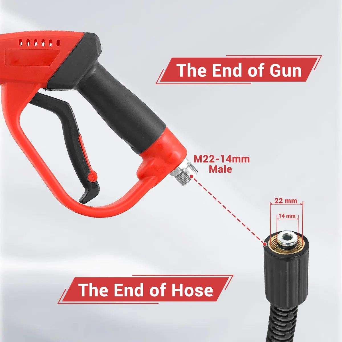Tool Daily Kit de pistola y manguera de lavado a presión, manguera de lavado eléctrico de 25 pies | Accesorio M22-14, extensión de varita de repuesto, 5 puntas de boquilla de pulverización con soporte, 3600 PSI
