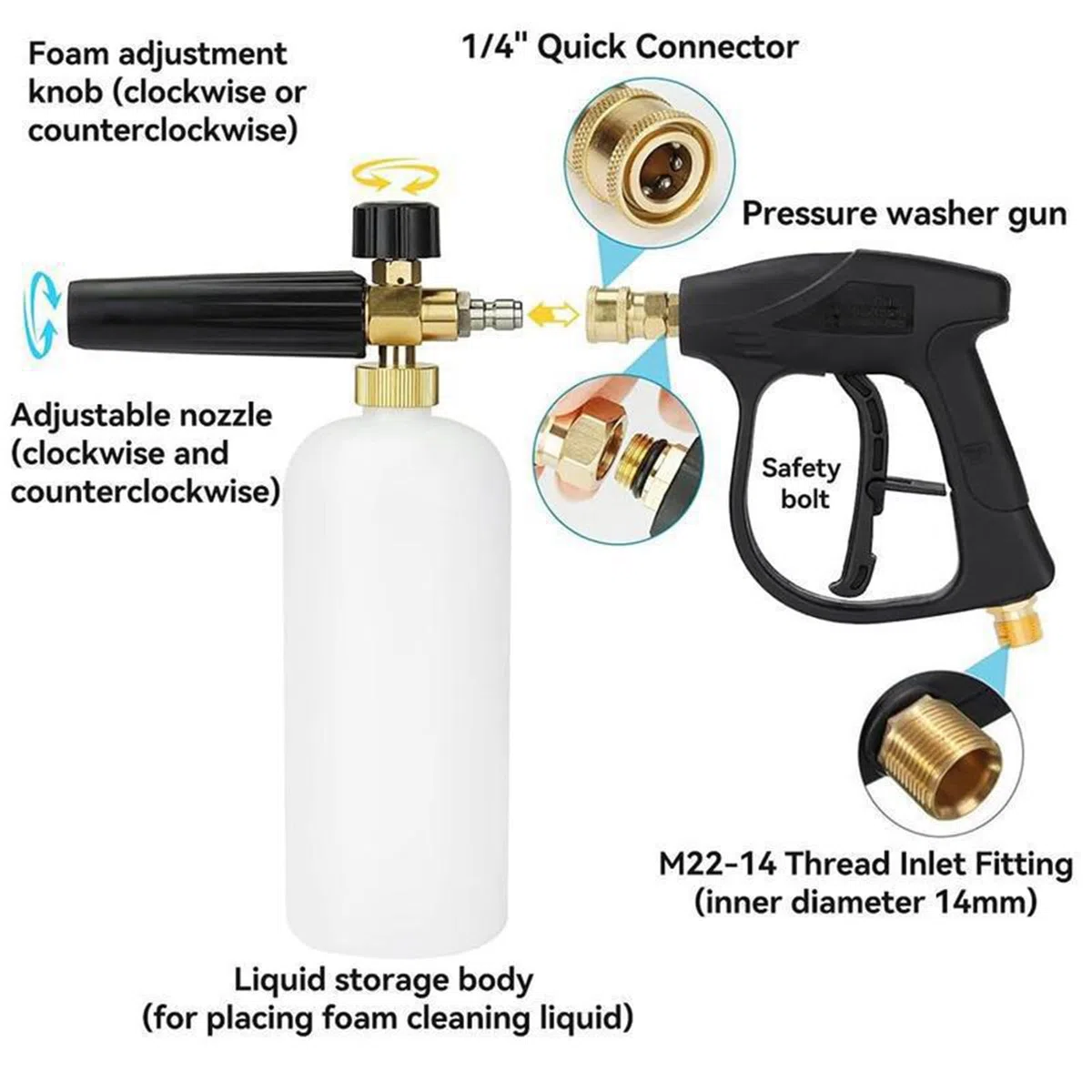 Lanza De Espuma Para Hidrolimpiadora Boquillas Para Lavadora | Pistola Con Doble Cabezal Para Limpieza Detallada De Coches Y Hogar