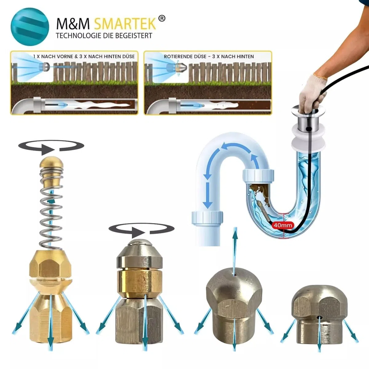 M&M Smartek manguera desatascadora 15 m boquilla espiral, para Kärcher | Kit desatascador con manguera, adaptadores y boquillas según variante; comprobar conexiones, presión, contenido y equipo.