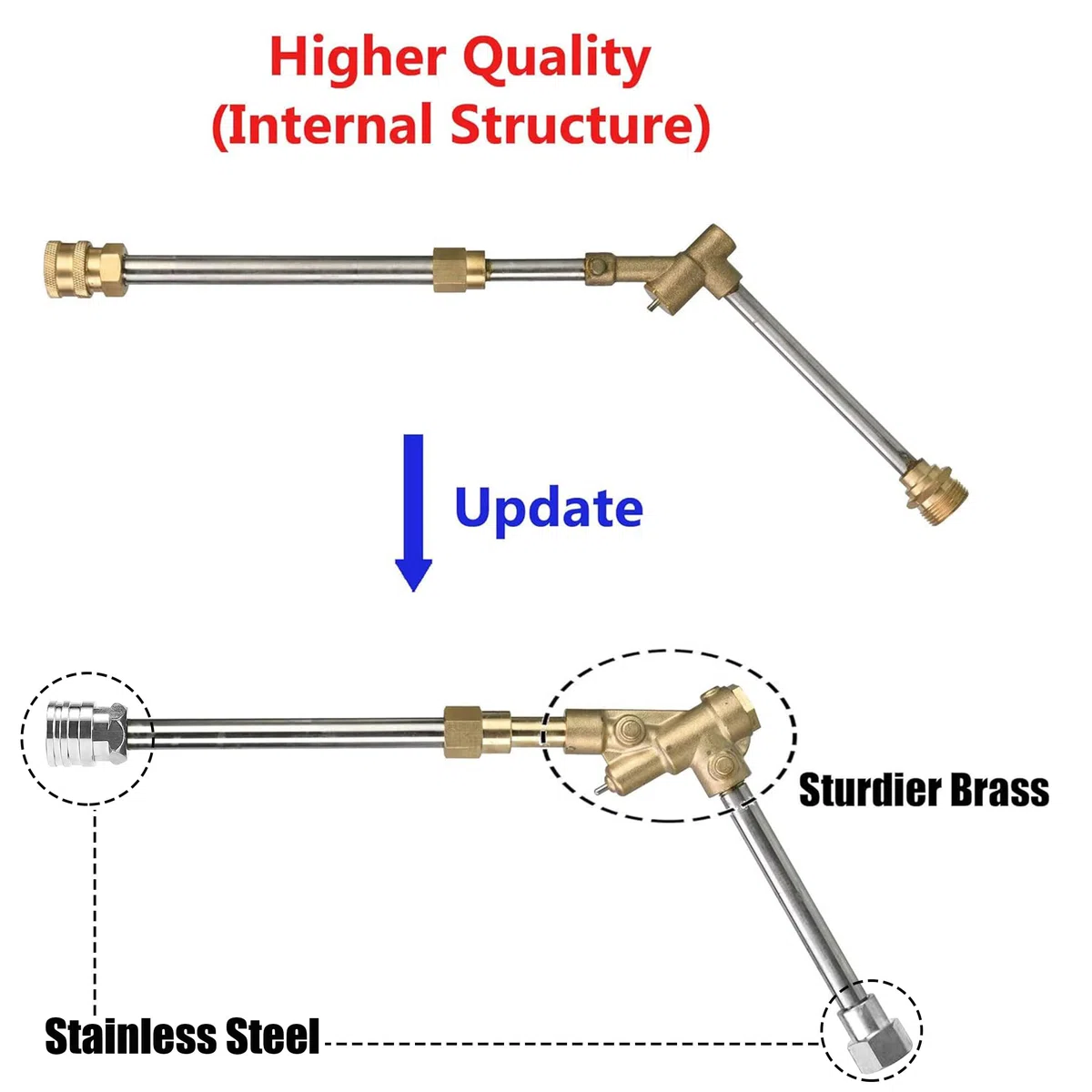 M MINGLE Short High Pressure Washer Gun, 5000 PSI, Replacement for Hot and Cold Water, M22 Fitting, 5 Nozzle Tips