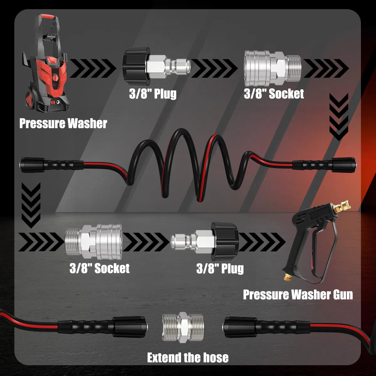Manguera flexible de 1/4 pulgadas para lavadora a presión de 50 pies, 3600 PSI resistente a torceduras, manguera de repuesto para lavadora eléctrica con kit de conexión rápida M22-14 mm y 3