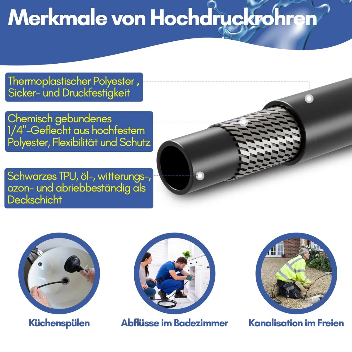 Daromigo Manguera de limpieza de tuberías Premium 20M, 3 adaptadores 2 boquillas, con K2, K3, K4, K5, K6, K7, LAVOR, Bosch, limpiador de tuberías de alta presión para la limpieza de tuberías de