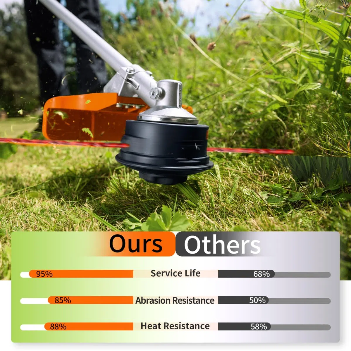 Paquete de 20 cuerdas WA0010 compatibles con Worx, 0.08 pulgadas, 10 pies/paquete, carrete de línea de repuesto para recortadora, compatible con recortadoras de cuerda Worx (16 carretes de
