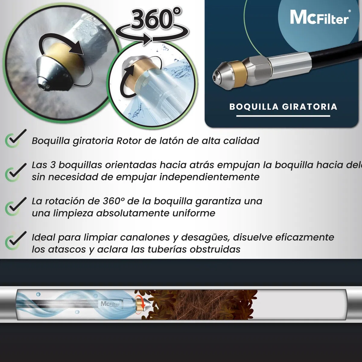 Manguera para limpieza de tuberías, 15m, 160-200 bar, incl. adaptador, boquillas rígidas + giratorias, compatible con las limpiadoras de alta presión Karcher K2, K3, K4, K5, K6, K7