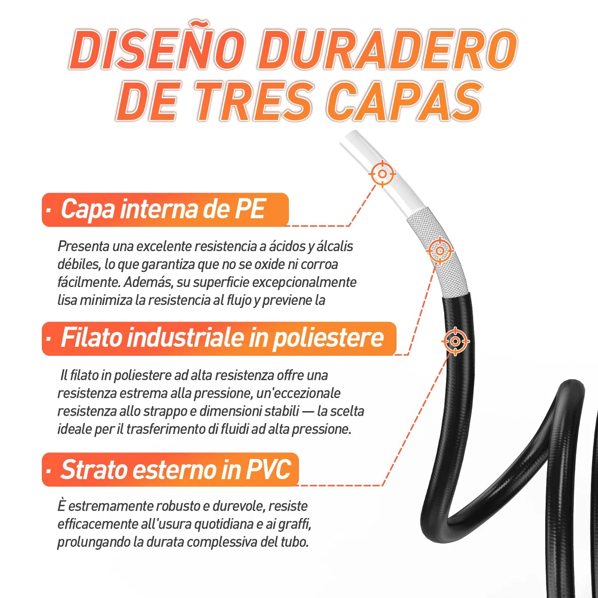 30M kit Manguera a Presion para Desatascos | Conector de 1/8 de pulgada Manguera de Limpieza de Tuberías para Karcher K2-K7 & Bosch AQT & Lavor Hidrolavadora