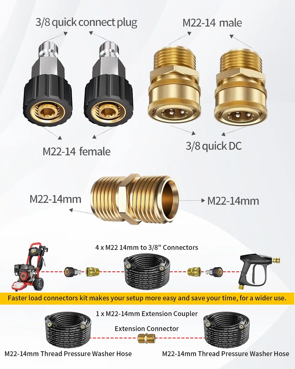Manguera de lavado a presión de 50 pies con accesorio M22 14, manguera de repuesto resistente a torceduras de 1/4 pulgadas 4000 PSI, manguera de lavado de energía eléctrica con juego de conexión