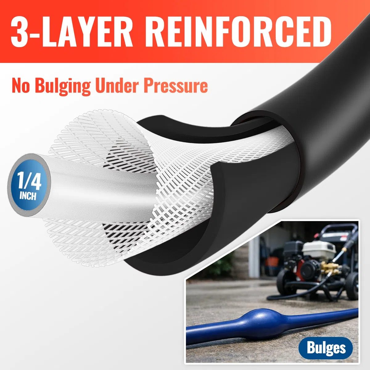 YAMATIC Manguera de lavado a presión de 25 pies 1/4 pulgadas ID, accesorios de latón M22 estándar de Estados Unidos, 3200 PSI resistente a las torceduras de repuesto para lavadoras de alta potencia