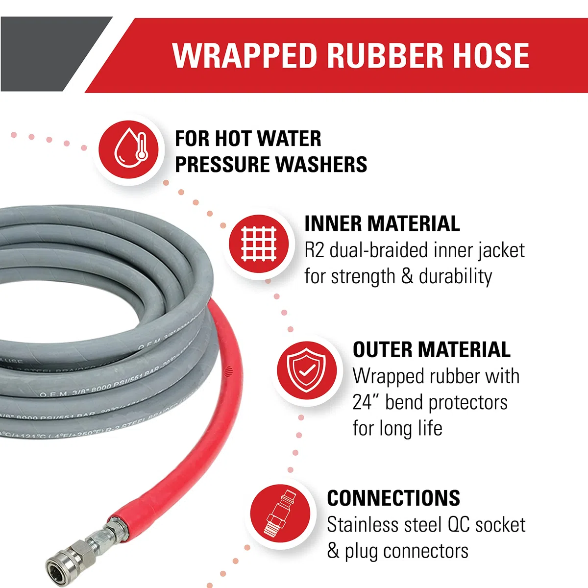 SIMPSON Cleaning 41186 8000 PSI R2 - Manguera de repuesto para agua fría y caliente (3/8 pulgadas por 200 pies)