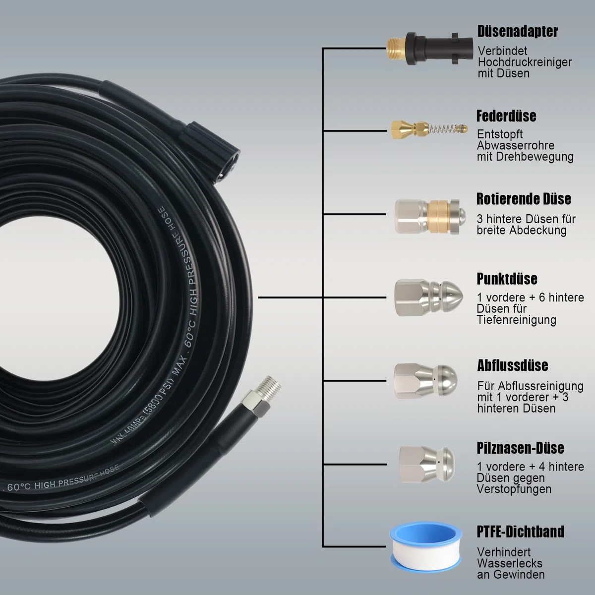 Desatascador de Tuberías a Presión 30M – 400 Bar/5800 PSI con 5 Boquillas | Compatible con Karcher K2-K7 – Limpia Desagües y Tuberías Obstruidas con Facilidad