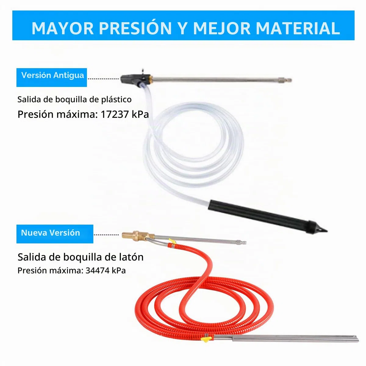 Kit de chorro de arena para lavadora a presión, kit de chorro de arena húmedo para lavadora a presión con puntas de boquilla de repuesto, protege gafas, desconexión rápida de 1/4 pulgadas de