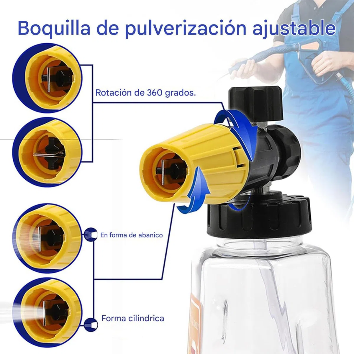 Cañón Espuma Para Lavado Coches Conector Rápido Lavado Y Detallado | Cañón espumador para hidrolimpiadora Resistente Grosor Ajustable Patrón Abanico Conexión Rápida Exterior