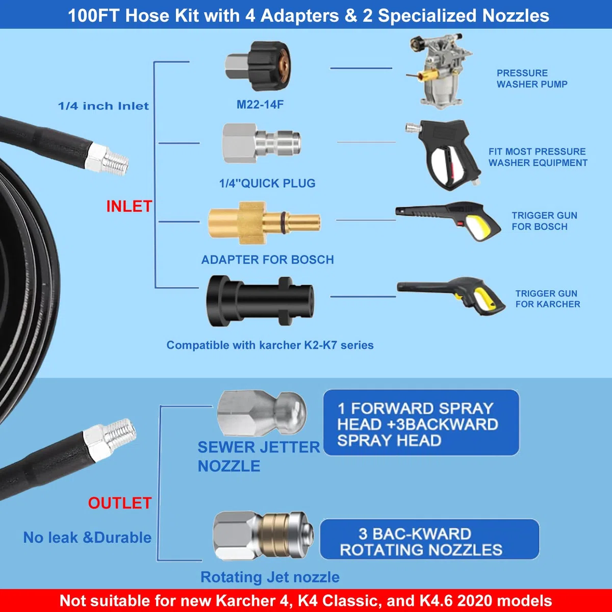 Kit de manguera de lavado a presión de 30 m, manguera de repuesto de lavadora de alta presión de 400 bar/5800 PSI con 4 adaptadores y 2 boquillas compatibles con lavadoras a presión Karcher y