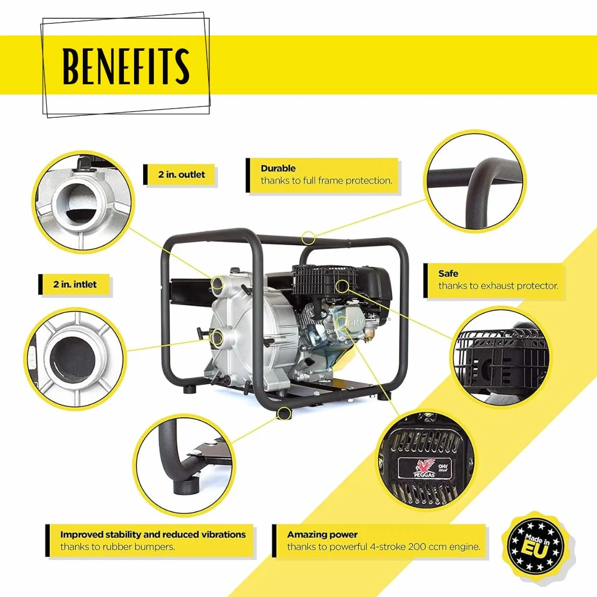✦ WASPPER WP20D-P ✦ Bomba de Agua Sucia De Uso Rudo & Portable con Tasa de Flujo de 30 000 l/hr ✦ Elevación de Agua de 28 m ✦ 3 600 RPM Motor de Gasolina de 4 Tiempos y Accesorios incluidos