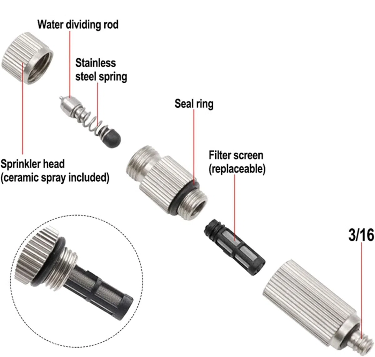 Boquillas nebulizadoras de alta presión, 50 piezas de accesorios for tuberías de riego por aspersión con boquilla de pulverización de 0,1 MM ~ 0,8 MM(Stainless Steel,3 Sections 0.5mm Orifice Dia)