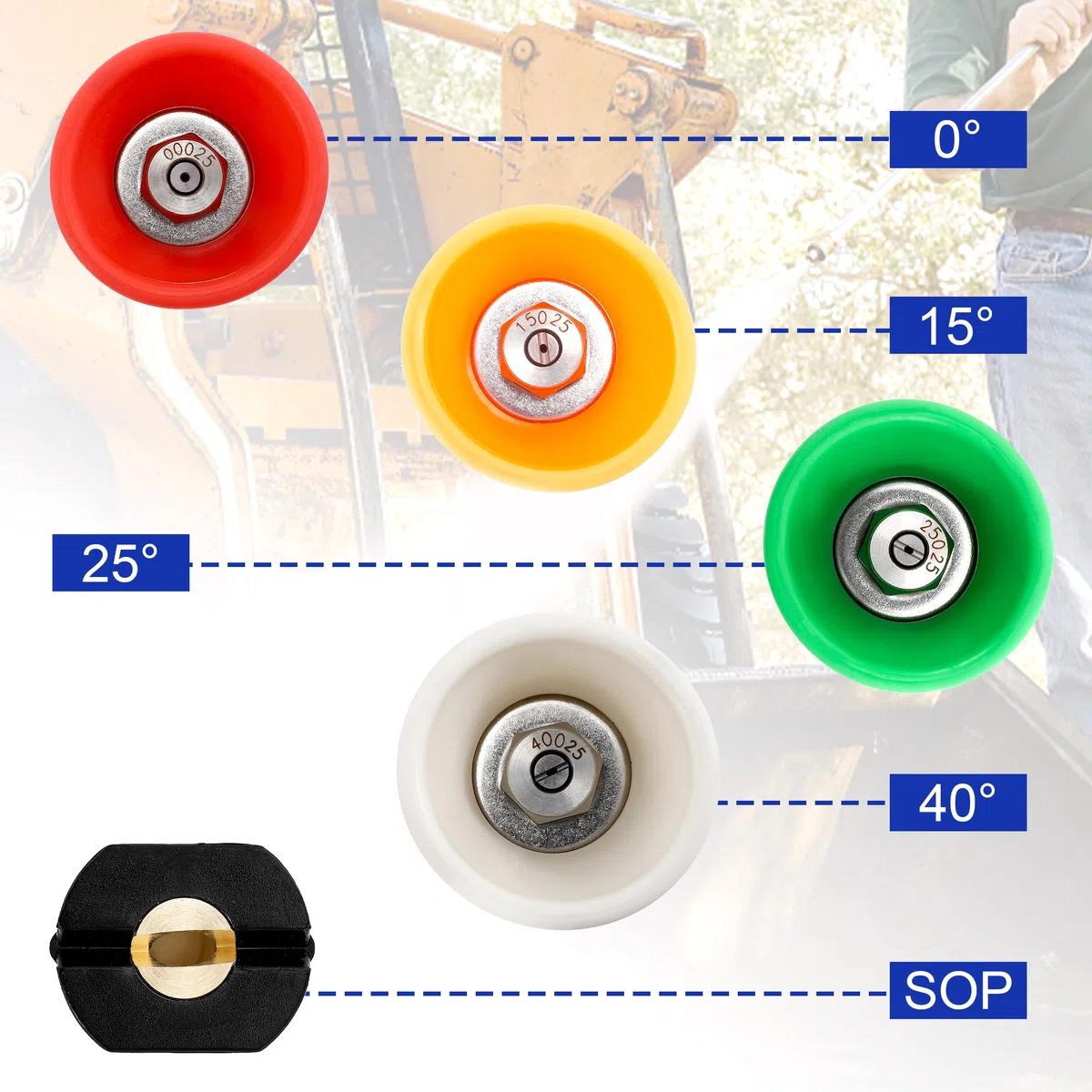 RIDGE WASHER Protector de boquilla de lavado a presión, puntas de boquilla de lavadora eléctrica con soporte protector, 5 puntas de lavado a presión con conexión rápida de 1/4 pulgadas, orificio 2.5