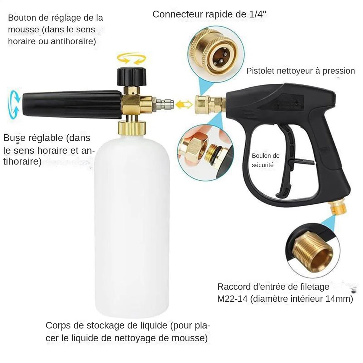 Lanza de Espuma para Lavado de Coches Boquillas Para Lavadora | Accesorio Con Conector Y Cabezal Doble Para Lavado De Coches Jardín Casa Y Exteriores