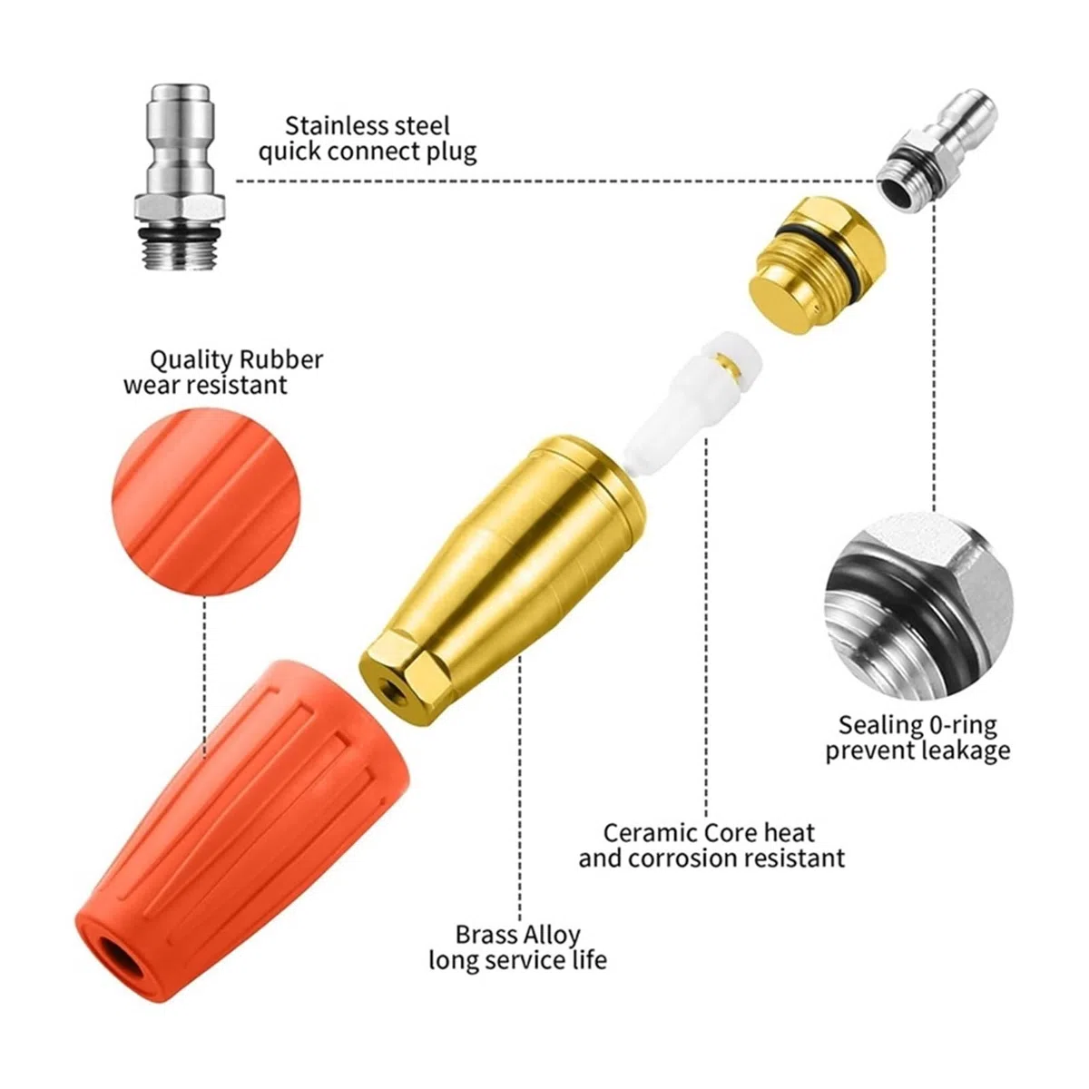 Boquilla de turbina para limpiador de alta presión Boquilla turbo for hidrolavadora de 4000 PSI (máx.), giratoria, con puntas de conexión de 1/4 de pulgada.