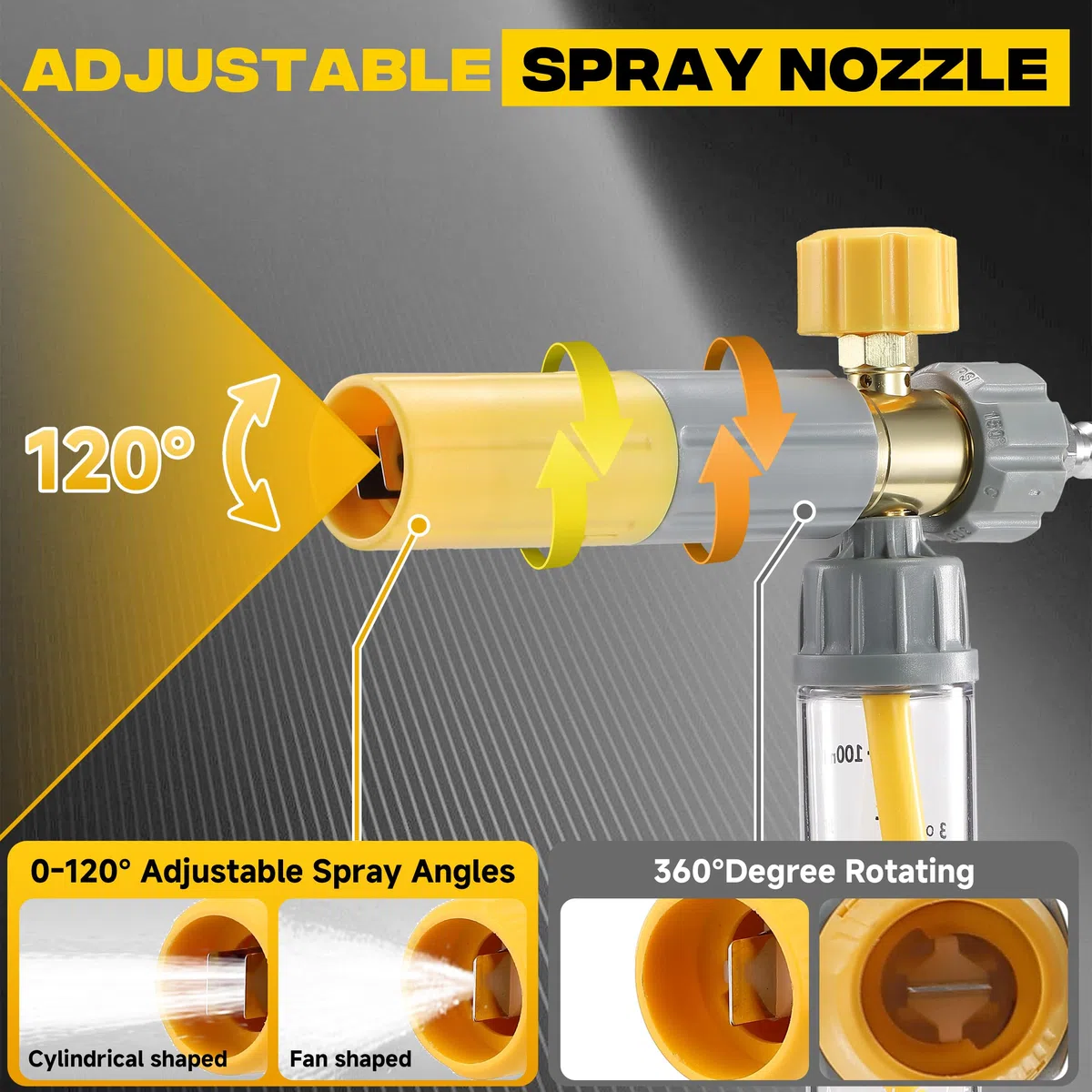 M MINGLE Pistola de espuma concentrada para lavadora a presión con adaptador, mini pistola de espuma de lavado a chorro de jabón para Karcher K Series, K2-K7, conexión rápida de 1/4 pulgadas para