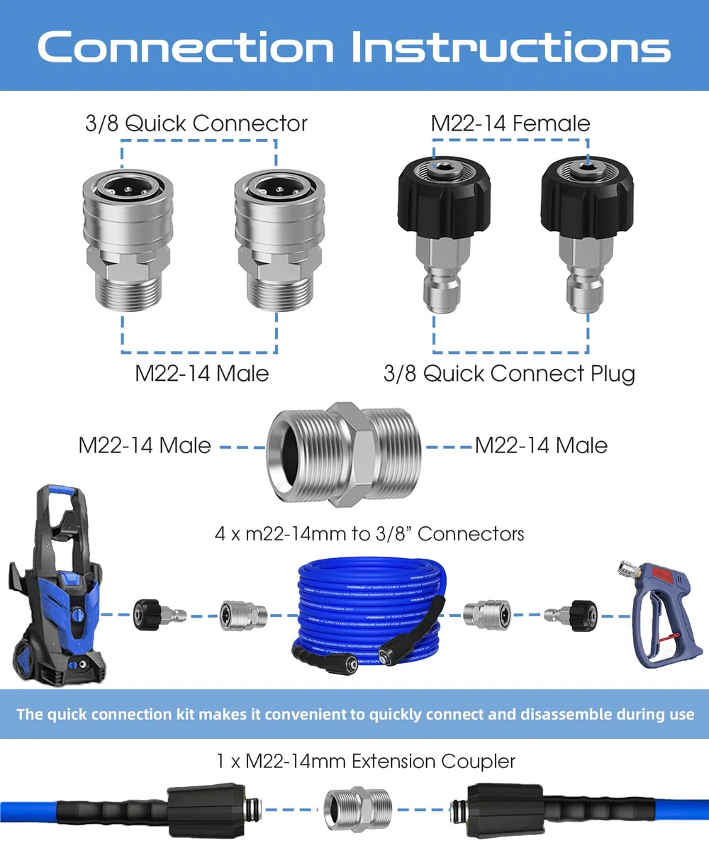 Manguera de lavado a presión resistente a torceduras de 1/4 pulgadas de 50 pies, repuesto de manguera de lavadora eléctrica de 3600 PSI (M22-14 mm) con adaptador de conexión rápida de 3/8