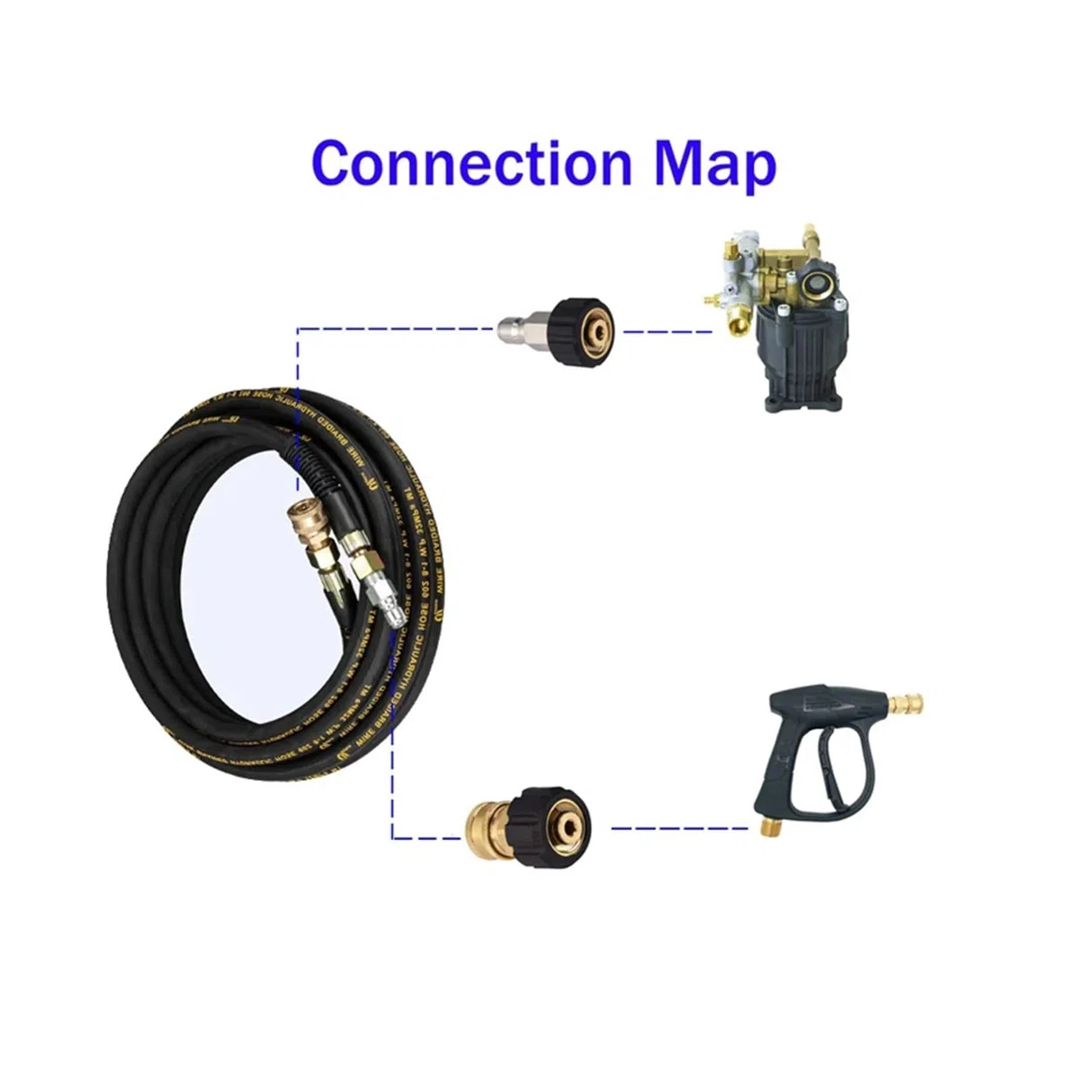 VNE Juego de adaptadores for arandela a presión, Kit de conexión rápida métrico M22, 15Mm, Hembra giratoria a Conector Macho M22, 5000 PSI (Size : Set-2 PCS)