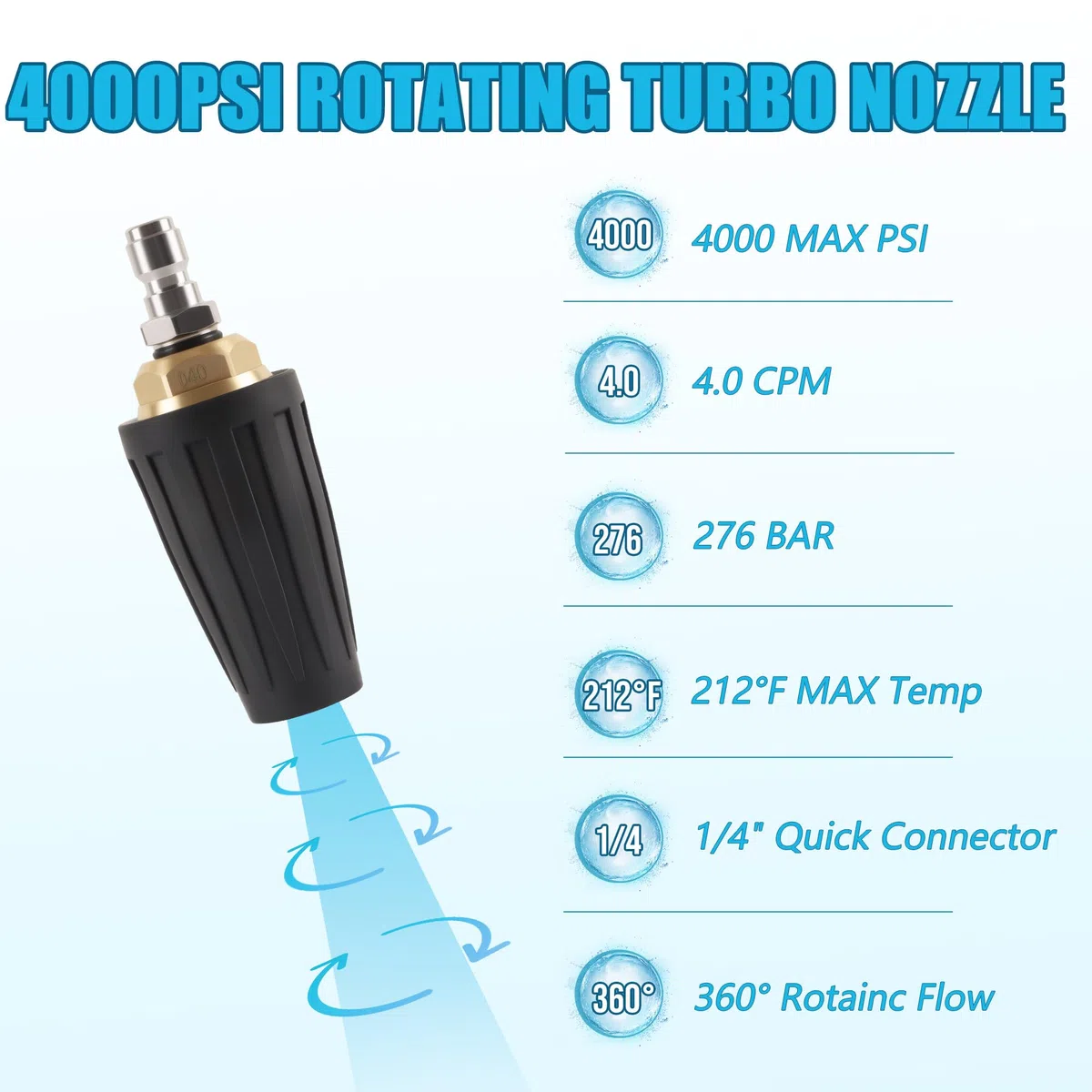 Boquilla turbo para lavadora de alta presión, boquilla turbo giratoria de 4000 PSI con 7 puntas de boquilla (0,15, 25, 40, 65 grados, jabón, enjuague) para limpieza (4.0 GPM)