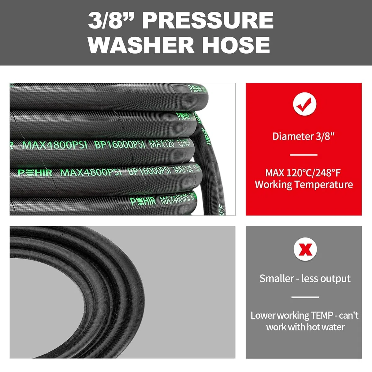 POHIR Manguera de lavado a presión de 3/8 pulgadas, 150 pies, 3800 psi, resistente a torceduras, alambre trenzado de alta resistencia, manguera de lavado eléctrico, agua fría y caliente, máximo 120.0