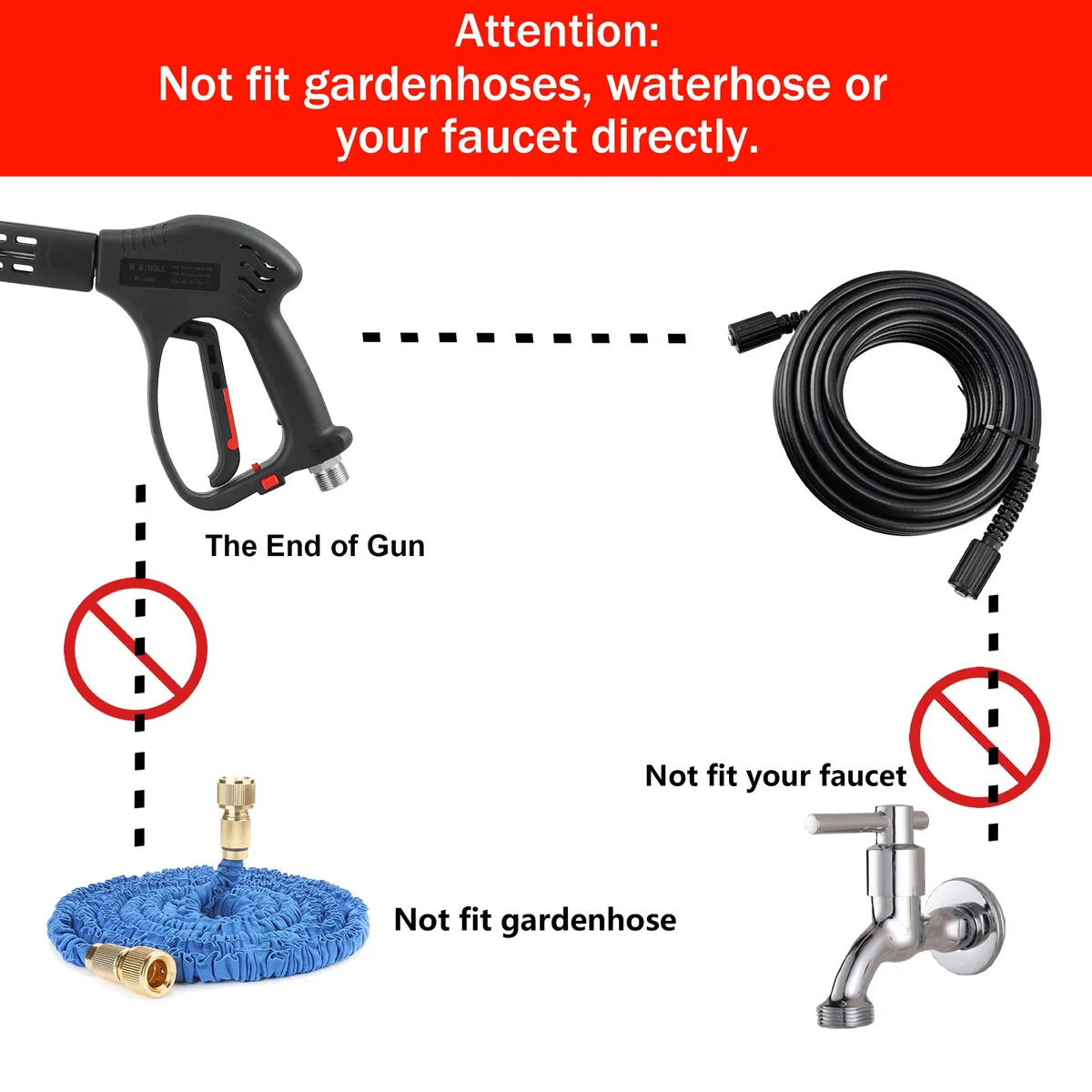 M MINGLE Short High Pressure Washer Gun, 5000 PSI, Replacement for Hot and Cold Water, M22 Fitting, 5 Nozzle Tips