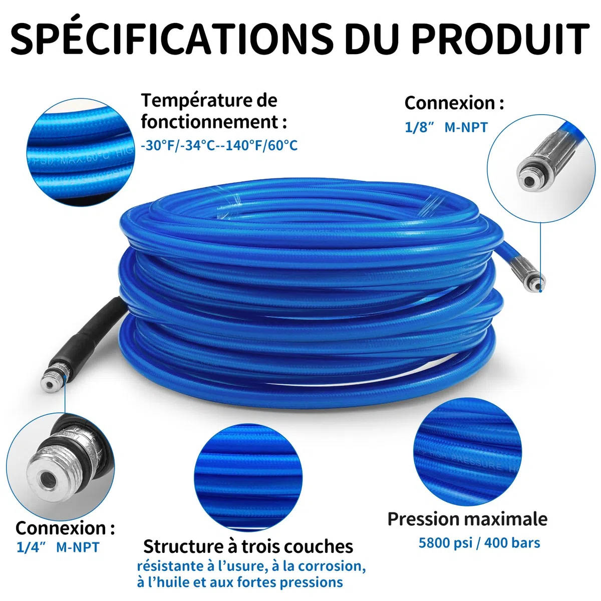 30m High Pressure Washer Drain 3000 PSI/180bar Hose Cleaning Kit Sewer Jetter Kit for Karcher K2 K3 K4 K5 K6 K7 Series & Bosch AQT Household Use Pressure Washer Blue