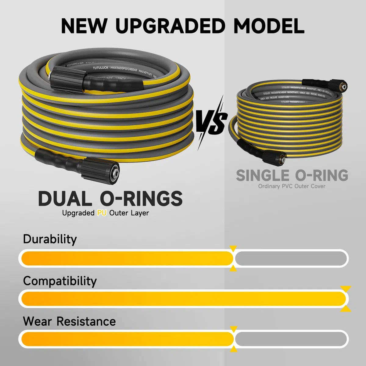 Manguera flexible para lavadora a presión de 50 pies, resistente a torceduras de 1/4 pulgadas, extensión de manguera de lavadora eléctrica de 3600 PSI con kit de conexión rápida M22 y 3/8