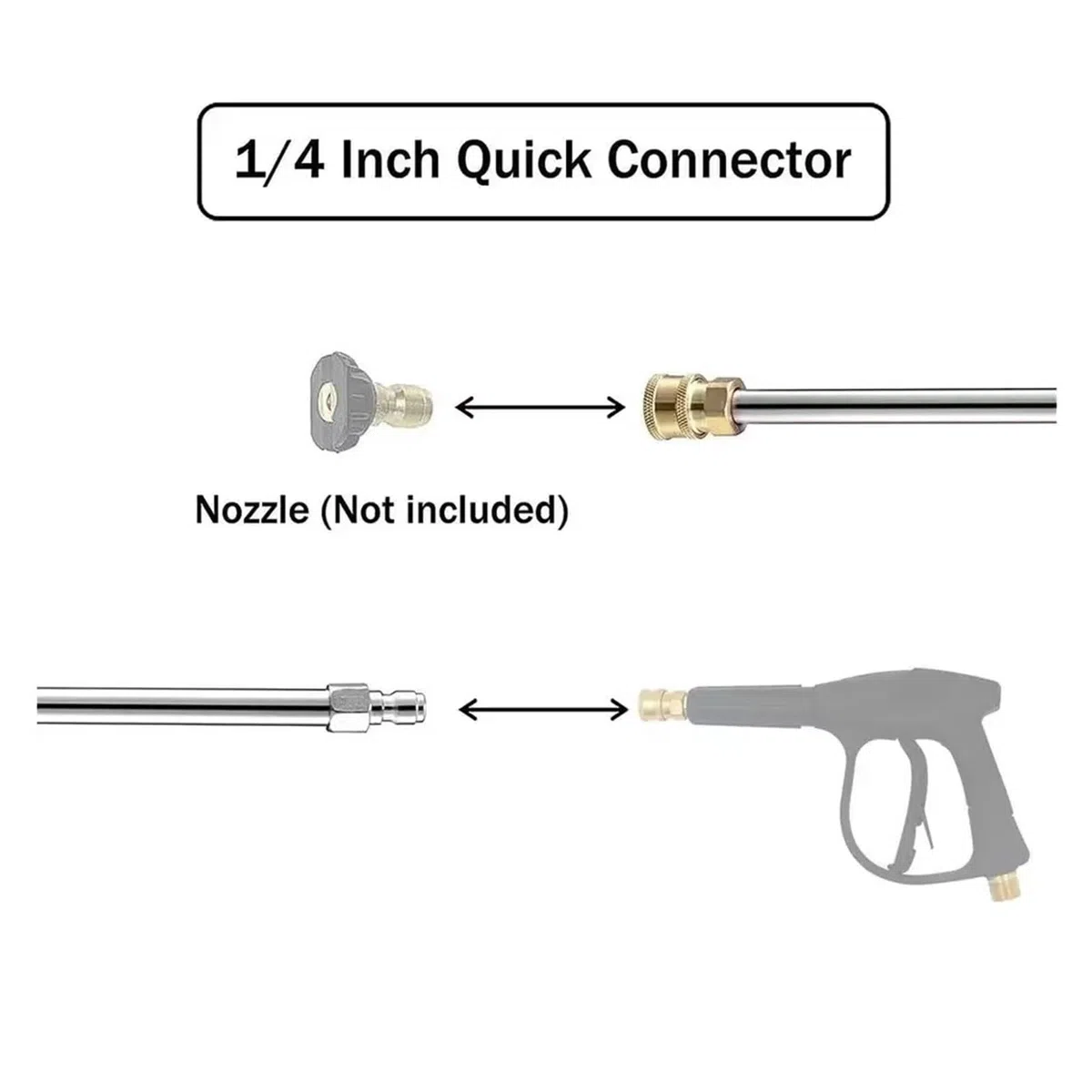 Varita de extensión para lavadora a presión Juego de lanza extensión for hidrolavadora 4000 PSI con conexión rápida 1/4 pulgada for una limpieza eficiente(U shape Long)