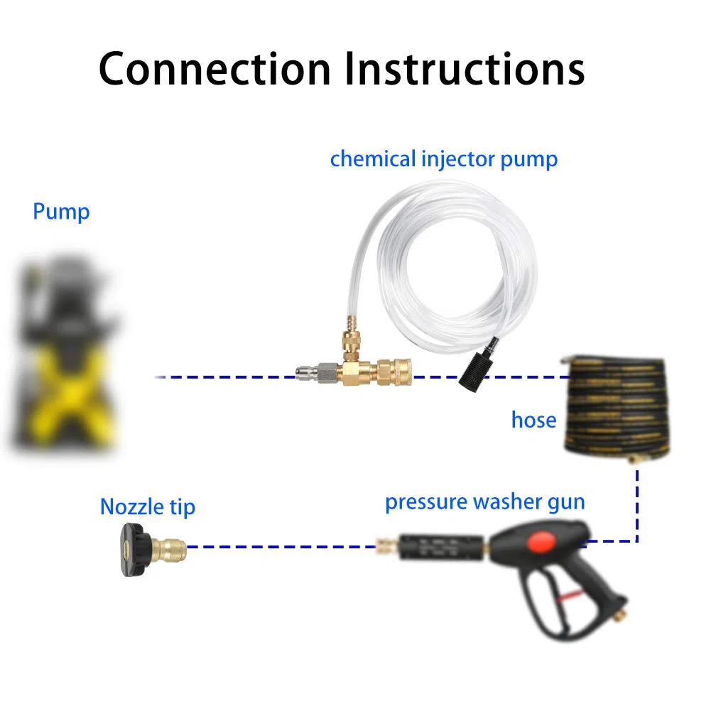 Sooprinse Kit de inyector químico para lavadora de alta presión, dispensador de jabón ajustable de 4000 PSI con boquilla de jabón negro de 1/4 pulgada y cinta de teflón, manguera de sifón de 3/8