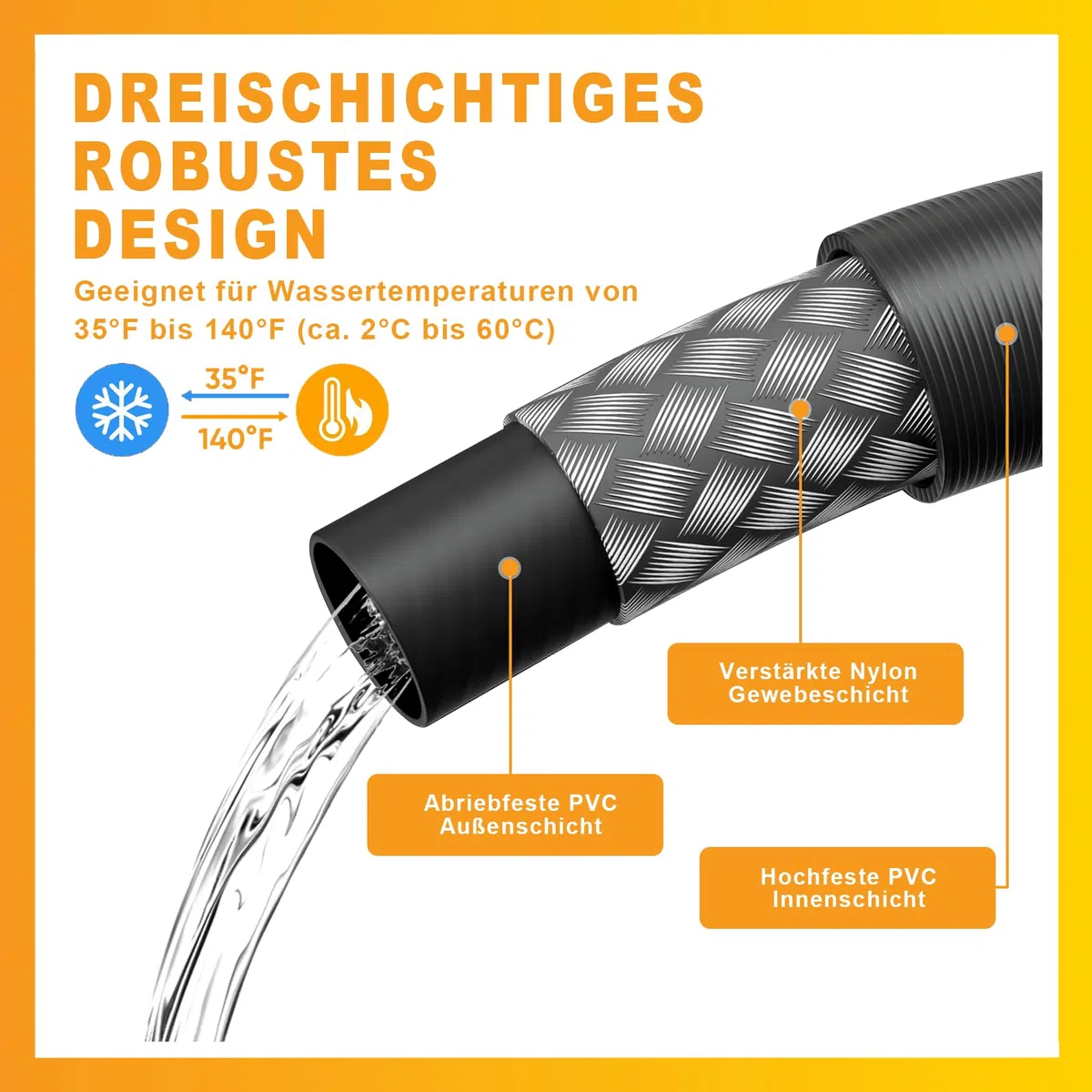 Juego de manguera universal para limpieza de tuberías de 30 m, para limpiadores de alta presión, 5800 PSI/400 bar, incluye boquilla giratoria y boquilla de chorro compatible con Kärcher K2-K7, Bosch