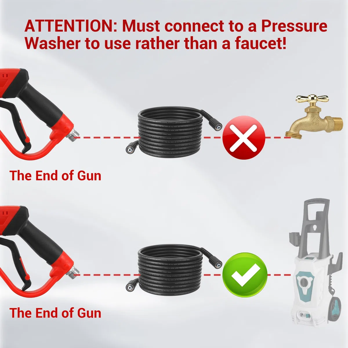Tool Daily Kit de pistola y manguera de lavado a presión, manguera de lavado eléctrico de 25 pies | Accesorio M22-14, extensión de varita de repuesto, 5 puntas de boquilla de pulverización con soporte, 3600 PSI