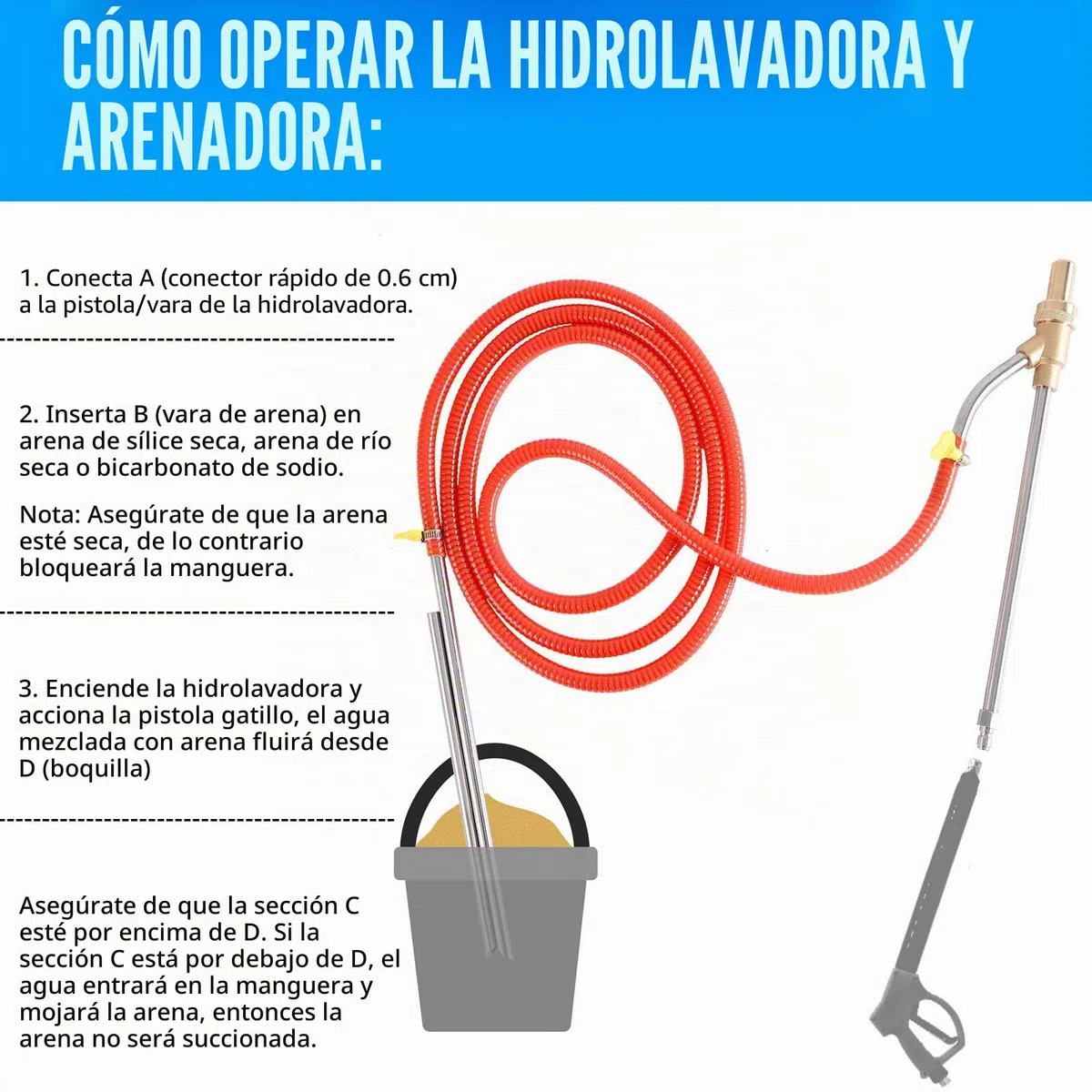Kit de chorro de arena para lavadora a presión, kit de chorro de arena húmedo para lavadora a presión con puntas de boquilla de repuesto, protege gafas, desconexión rápida de 1/4 pulgadas de