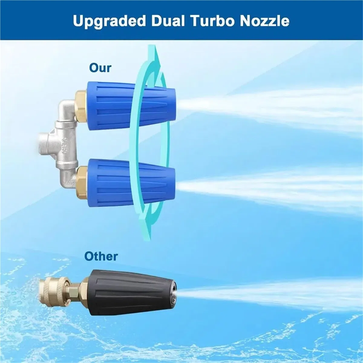 Boquilla de Doble Turbo de Acero Inoxidable for hidrolavadora, acoplador rápido, Boquilla de Doble turbina, Boquilla de turbina rotativa for hidrolavadora de Alta presión(Schwarz)