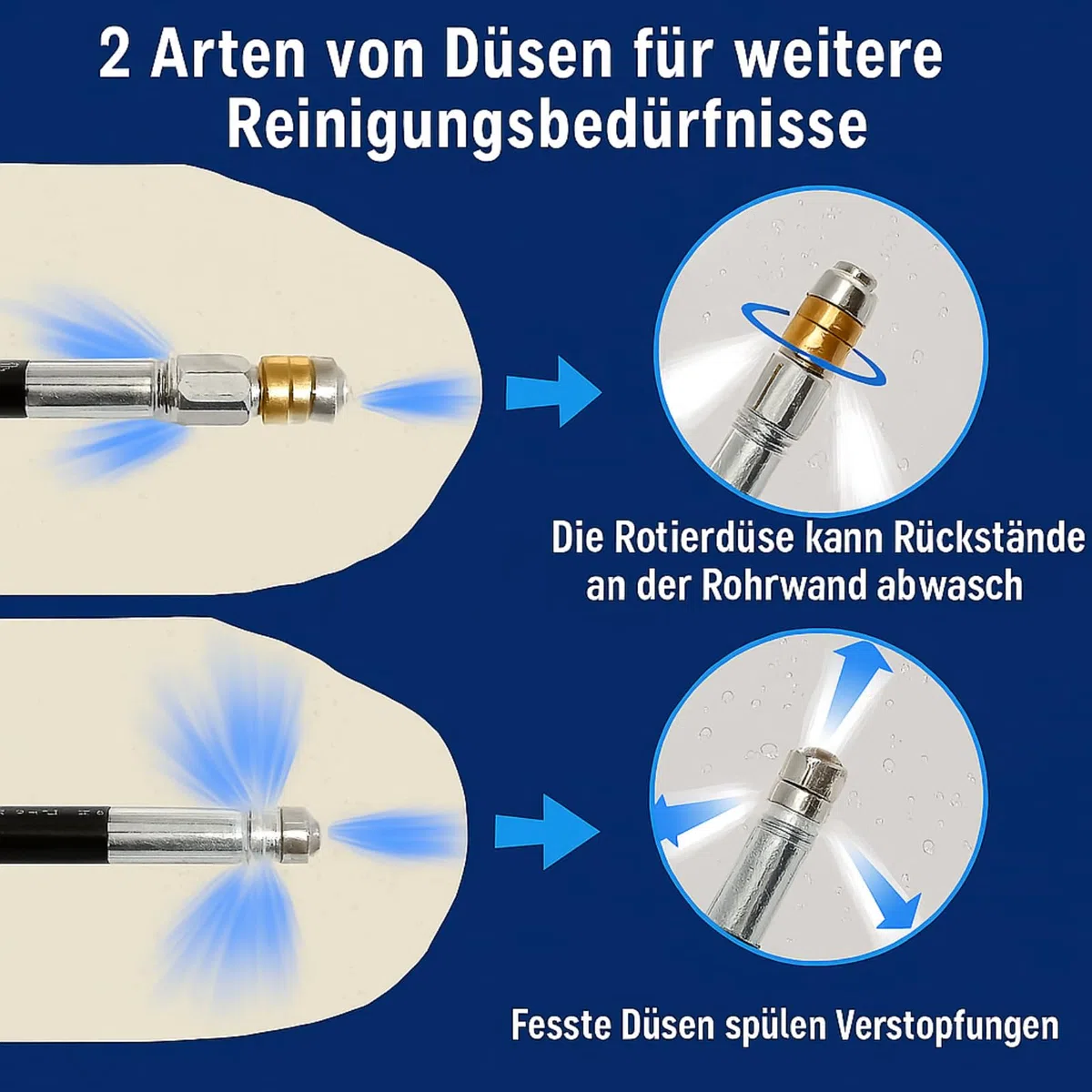 Gekufa Manguera Hidrolimpiadora 30m, 400 bar inkl. | Manguera Desatascador Tuberias Compatible con Kärcher, Lavor, Bosch , Adecuado para Limpiar Bajantes