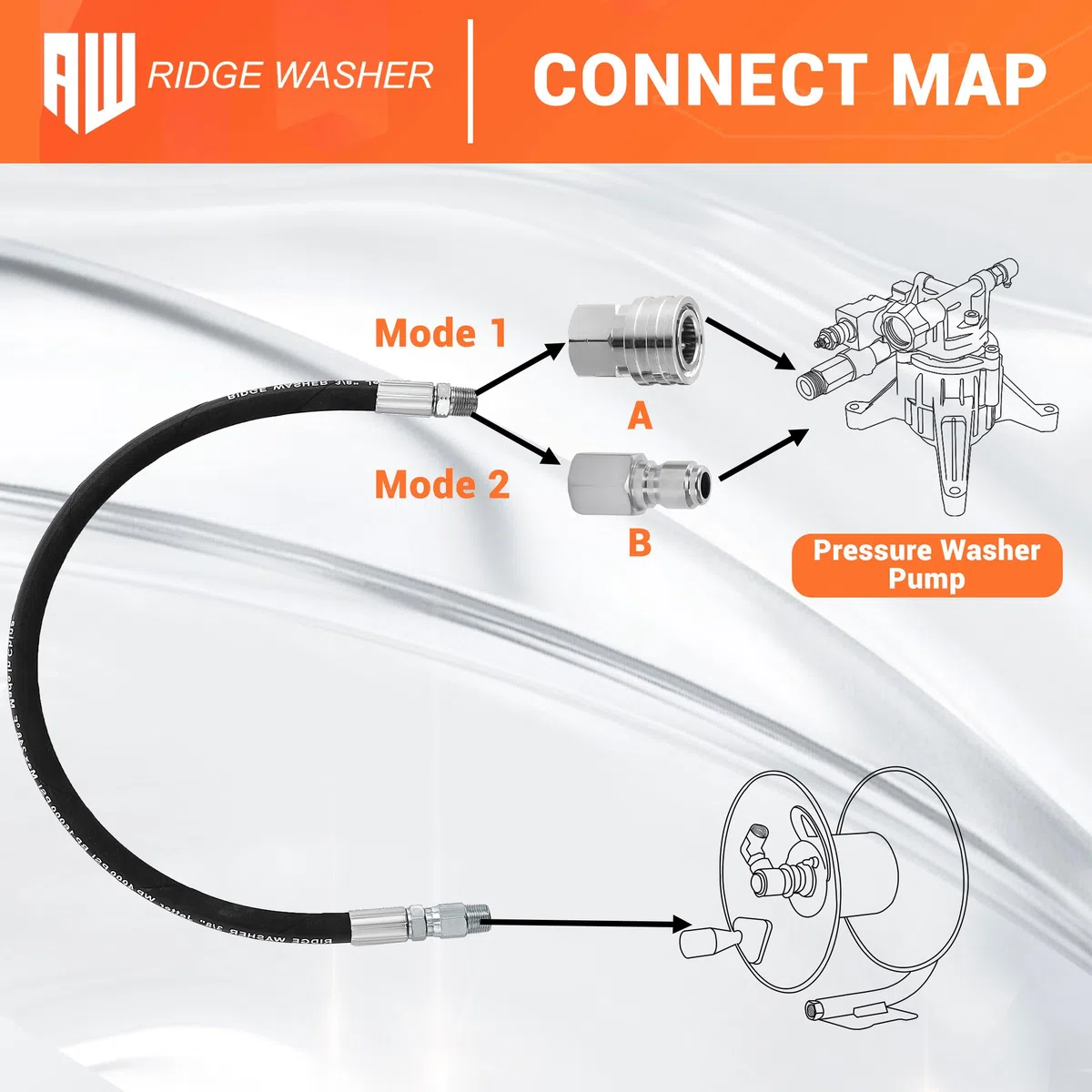 Ridge Washer Manguera de látigo para lavadora a presión con giratorio, manguera de puente de lavadora eléctrica de 3/8 pulgadas, mangueras de conector de carrete para lavado a presión con juego de | Mangueras de conector de carrete, juego de adaptadores i