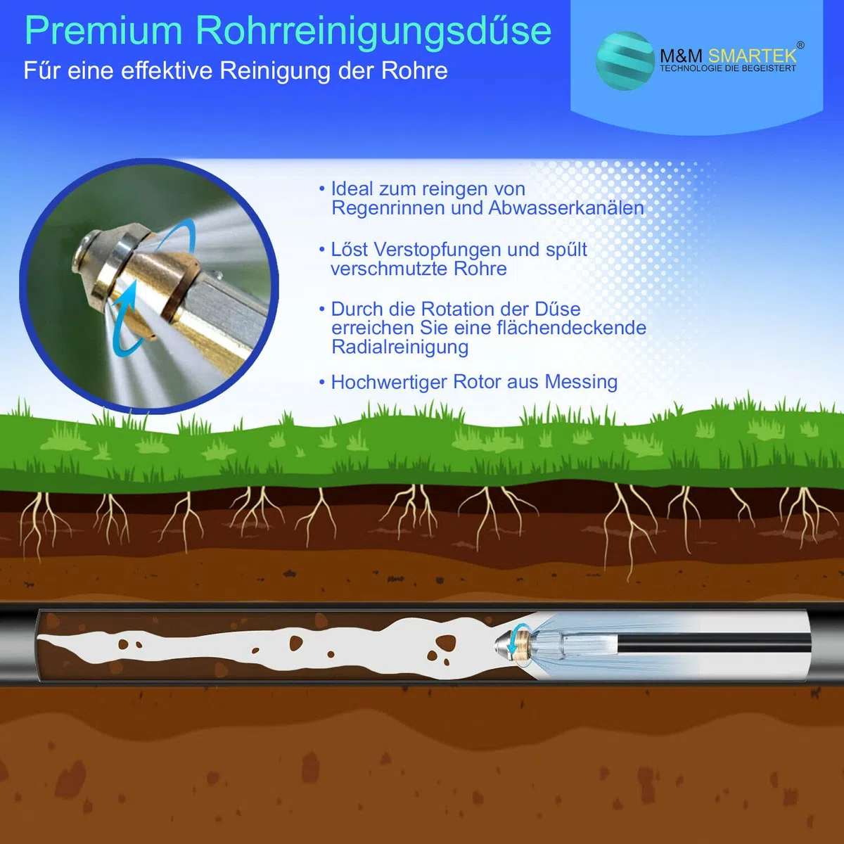 M&M Smartek manguera desatascadora 10 m compatible con Kärcher/Kränzle | Manguera flexible para desatascar tuberías y desagües; comprobar conexión, longitud, boquillas y presión antes de usar.