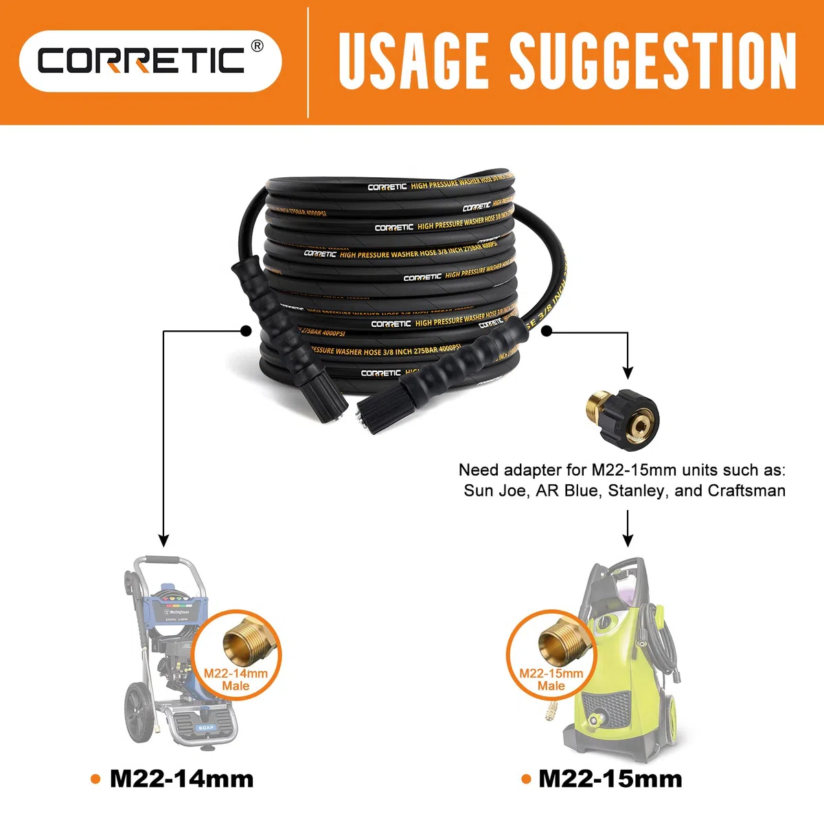 Pressure Washer Hose 50 FT, Heavy Duty & Non-Marking 3/8 Pressure Washer Hose 4000 PSI Kink Resistant, High Tensile Wire Braided Power washing Hose, M22 14mm Brass Thread Adapter Set