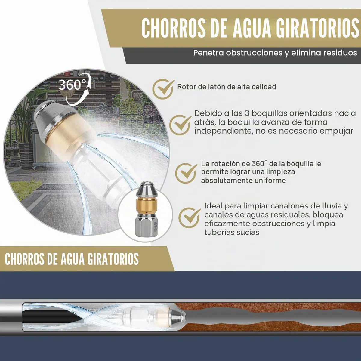 30M Desatascador de Tuberías a Presión para Kärcher K2-K7 | Manguera flexible con boquilla giratoria para suciedad incrustada