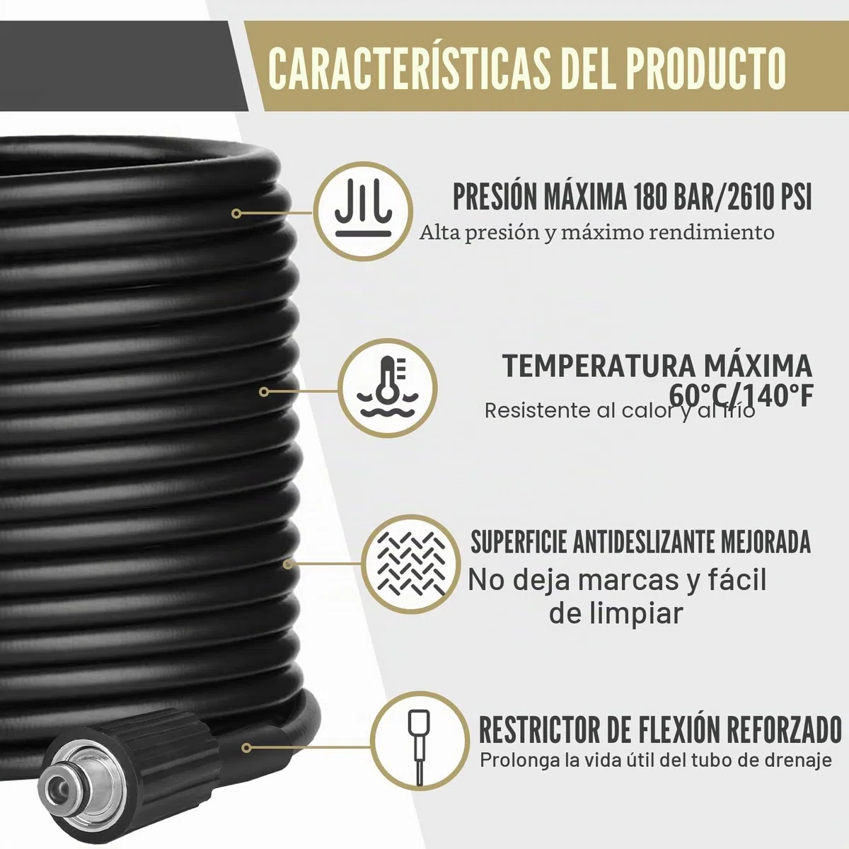 30M Desatascador de Tuberías a Presión para Kärcher K2-K7 | Manguera flexible con boquilla giratoria para suciedad incrustada