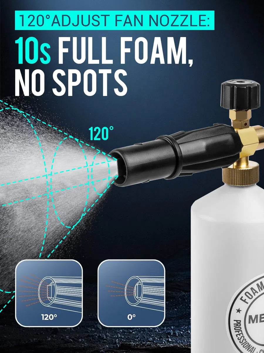 MEKOH Cañón de espuma ajustable de 1 litro con conector rápido de 1/4 pulgadas, 5 boquillas de lavado a presión para limpieza de detalles de coche, color blanco