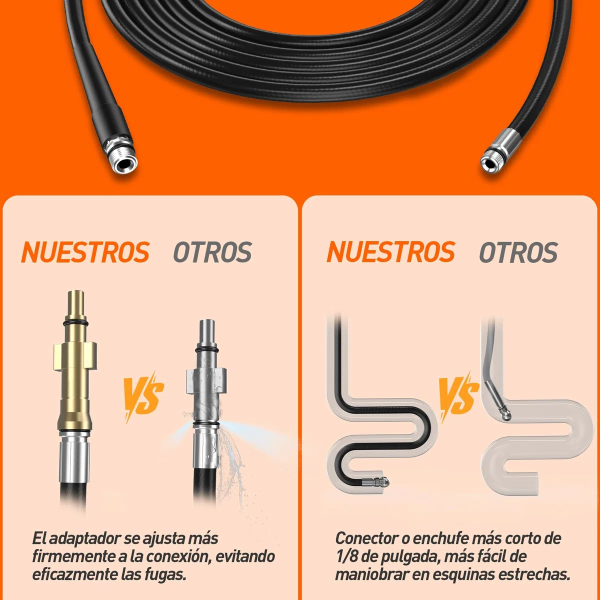 30M kit Manguera a Presion para Desatascos | Conector de 1/8 de pulgada Manguera de Limpieza de Tuberías para Karcher K2-K7 & Bosch AQT & Lavor Hidrolavadora