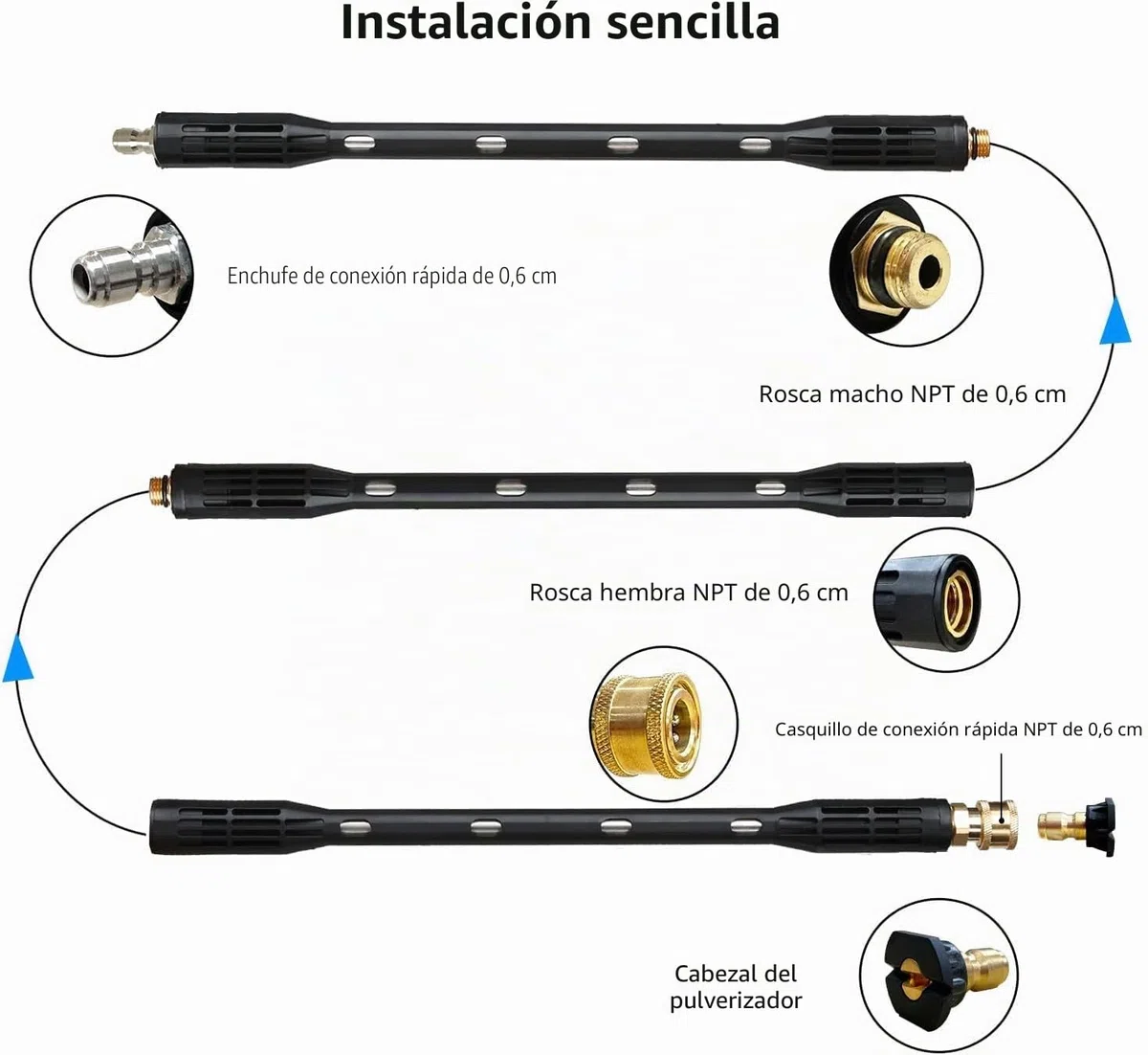 YUET Varilla de extensión para lavadora de alta presión, lanza de lavadora a presión de extensión con 6 puntas de boquilla de pulverización, paquete de 9 accesorios de limpiador de canalones, varilla