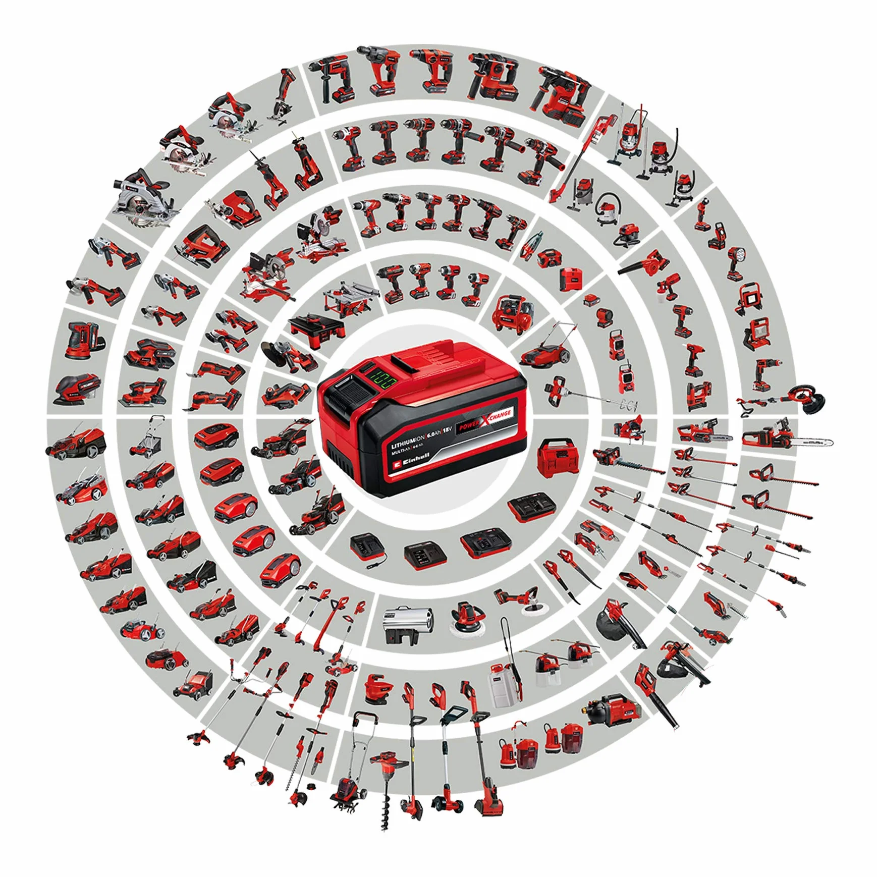 Einhell Recortadora de Bordes con batería GC-CT 18/24 Li + Original Juego de Cuchillas de Recambio de para cortacéspedes
